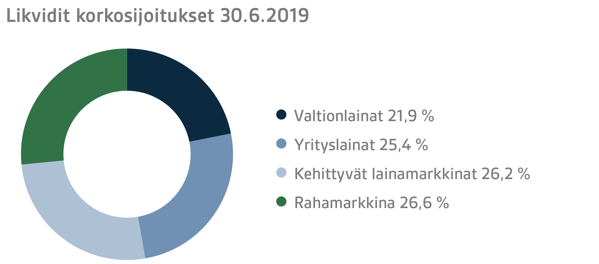 FI H1 2019 3.png